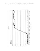 Method For the Detection of Atp in a Sample With the Aid of Luminescene and a Computer Programme For That Purpose diagram and image