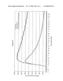 Method For the Detection of Atp in a Sample With the Aid of Luminescene and a Computer Programme For That Purpose diagram and image