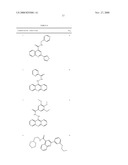Fluorescence Polarization Assays for Acetyltransferase/Deacetylase Activity diagram and image