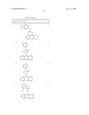 Fluorescence Polarization Assays for Acetyltransferase/Deacetylase Activity diagram and image