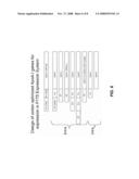 COMPOSITIONS AND METHODS FOR PRODUCING APOLIPOPROTEIN diagram and image