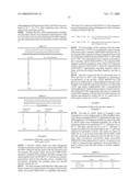  Proteases and Methods for Producing Them diagram and image