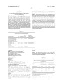  Proteases and Methods for Producing Them diagram and image