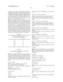  Proteases and Methods for Producing Them diagram and image