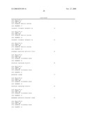 Methods for degrading or converting plant cell wall polysaccharides diagram and image