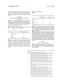  LIPOLYTIC ENZYMES VARIANTS diagram and image