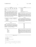  LIPOLYTIC ENZYMES VARIANTS diagram and image