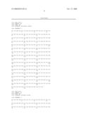  LIPOLYTIC ENZYMES VARIANTS diagram and image