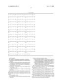  LIPOLYTIC ENZYMES VARIANTS diagram and image