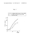 Novel Lactobacillus Living Body Activating Lactobacillus Preparation and Preventive or Therapeutic Agent for Living Body Infection diagram and image