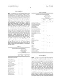 Novel Lactobacillus Living Body Activating Lactobacillus Preparation and Preventive or Therapeutic Agent for Living Body Infection diagram and image