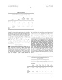 Novel Lactobacillus Living Body Activating Lactobacillus Preparation and Preventive or Therapeutic Agent for Living Body Infection diagram and image