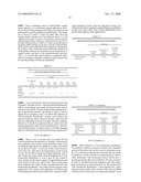 Novel Lactobacillus Living Body Activating Lactobacillus Preparation and Preventive or Therapeutic Agent for Living Body Infection diagram and image