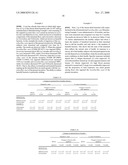 Novel Lactobacillus Living Body Activating Lactobacillus Preparation and Preventive or Therapeutic Agent for Living Body Infection diagram and image