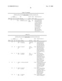 Novel Lactobacillus Living Body Activating Lactobacillus Preparation and Preventive or Therapeutic Agent for Living Body Infection diagram and image