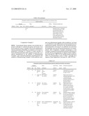 Novel Lactobacillus Living Body Activating Lactobacillus Preparation and Preventive or Therapeutic Agent for Living Body Infection diagram and image