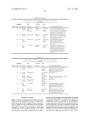 Novel Lactobacillus Living Body Activating Lactobacillus Preparation and Preventive or Therapeutic Agent for Living Body Infection diagram and image