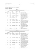 Novel Lactobacillus Living Body Activating Lactobacillus Preparation and Preventive or Therapeutic Agent for Living Body Infection diagram and image