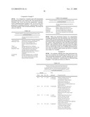 Novel Lactobacillus Living Body Activating Lactobacillus Preparation and Preventive or Therapeutic Agent for Living Body Infection diagram and image