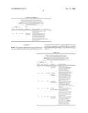 Novel Lactobacillus Living Body Activating Lactobacillus Preparation and Preventive or Therapeutic Agent for Living Body Infection diagram and image