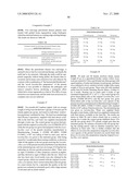 Novel Lactobacillus Living Body Activating Lactobacillus Preparation and Preventive or Therapeutic Agent for Living Body Infection diagram and image