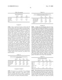 Novel Lactobacillus Living Body Activating Lactobacillus Preparation and Preventive or Therapeutic Agent for Living Body Infection diagram and image