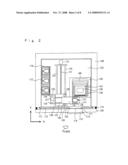 Culture observation equipment diagram and image