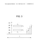 Textiles for use in bioreactors for expansion and maintenance of cells diagram and image