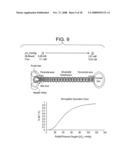 Textiles for use in bioreactors for expansion and maintenance of cells diagram and image