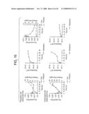 Textiles for use in bioreactors for expansion and maintenance of cells diagram and image