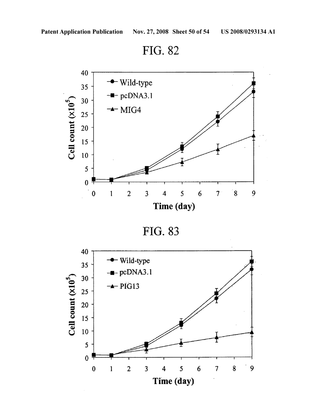 Human Cancer Suppressor Gene, Protein Encoded Therein, Expression Vector Containing Same - diagram, schematic, and image 51