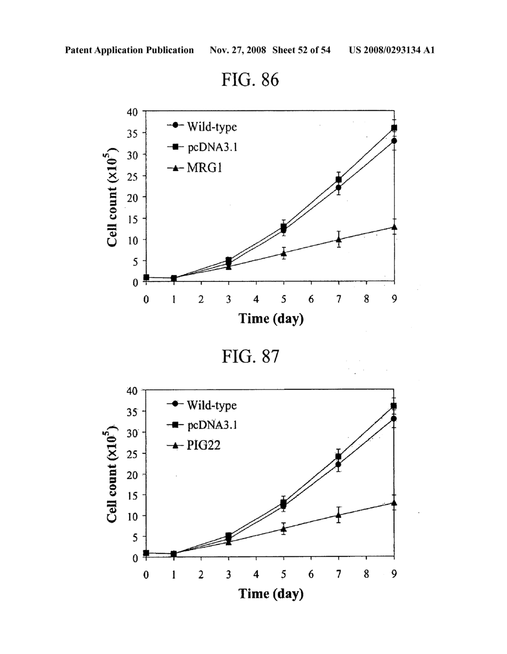 Human Cancer Suppressor Gene, Protein Encoded Therein, Expression Vector Containing Same - diagram, schematic, and image 53