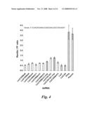 NUCLEIC ACID COMPOUNDS FOR INHIBITING AKT GENE EXPRESSION AND USES THEREOF diagram and image