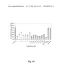 NUCLEIC ACID COMPOUNDS FOR INHIBITING AKT GENE EXPRESSION AND USES THEREOF diagram and image