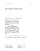 NUCLEIC ACID COMPOUNDS FOR INHIBITING AKT GENE EXPRESSION AND USES THEREOF diagram and image