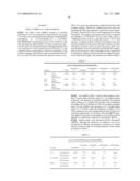 NUCLEIC ACID COMPOUNDS FOR INHIBITING AKT GENE EXPRESSION AND USES THEREOF diagram and image