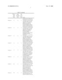 CELL CULTURE SUPPORT FOR FORMING STRING-SHAPED CARDIOMYOCYTE AGGREGATES diagram and image