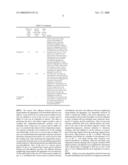 CELL CULTURE SUPPORT FOR FORMING STRING-SHAPED CARDIOMYOCYTE AGGREGATES diagram and image