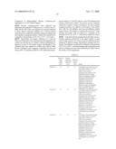 CELL CULTURE SUPPORT FOR FORMING STRING-SHAPED CARDIOMYOCYTE AGGREGATES diagram and image