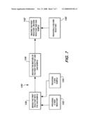 Method And Apparatus For Improved Gas Detection diagram and image