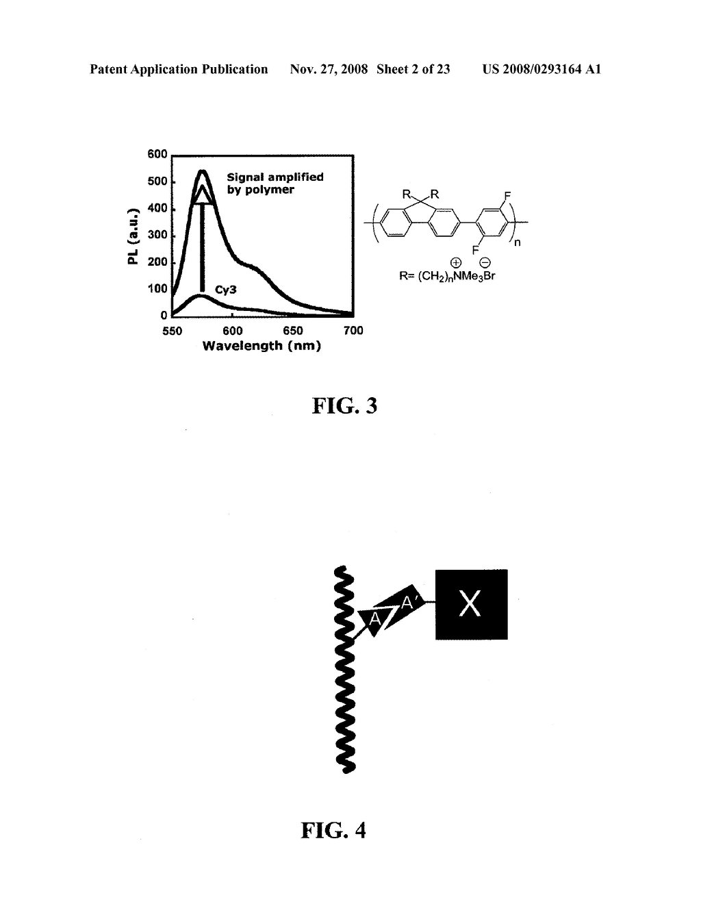 Fluorescent Methods and Materials for Directed Biomarker Signal Amplification - diagram, schematic, and image 03