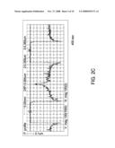 LIGHT EMITTING DIODES (LEDs) WITH IMPROVED LIGHT EXTRACTION BY ROUGHENING diagram and image