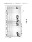 LIGHT EMITTING DIODES (LEDs) WITH IMPROVED LIGHT EXTRACTION BY ROUGHENING diagram and image