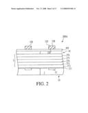 PHOTONIC CRYSTAL-BASED LENS ELEMENTS FOR USE IN AN IMAGE SENSOR diagram and image