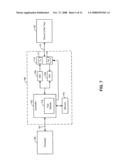 System for Testing an Embedded Wireless Transceiver diagram and image
