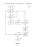 System for Testing an Embedded Wireless Transceiver diagram and image