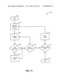 System for Testing an Embedded Wireless Transceiver diagram and image