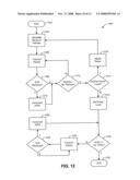 System for Testing an Embedded Wireless Transceiver diagram and image