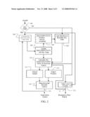 WIRELESS INDUSTRIAL DATA TRANSMISSION SYSTEM diagram and image