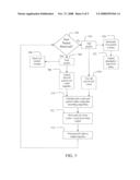 WIRELESS INDUSTRIAL DATA TRANSMISSION SYSTEM diagram and image